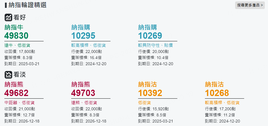 圖源：摩根大通