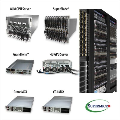Super Micro Computer, Inc. - Supermicro COMPUTEX Keynote Unveils Company's  Accelerate Everything Strategy for Product Innovation, Manufacturing Scale,  and Green Technology
