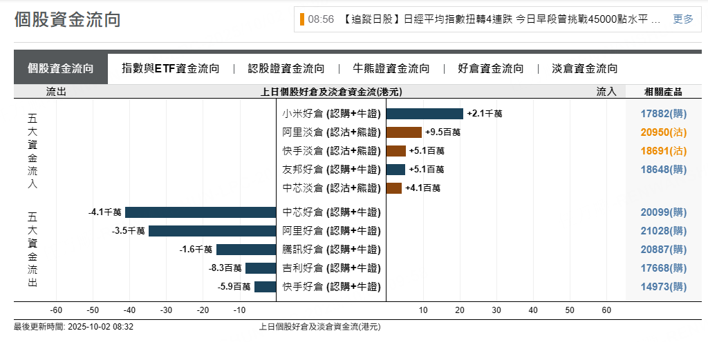 圖源：摩根大通