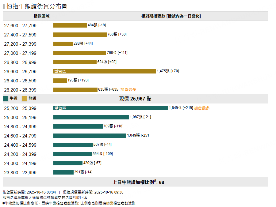 圖源：摩根大通
