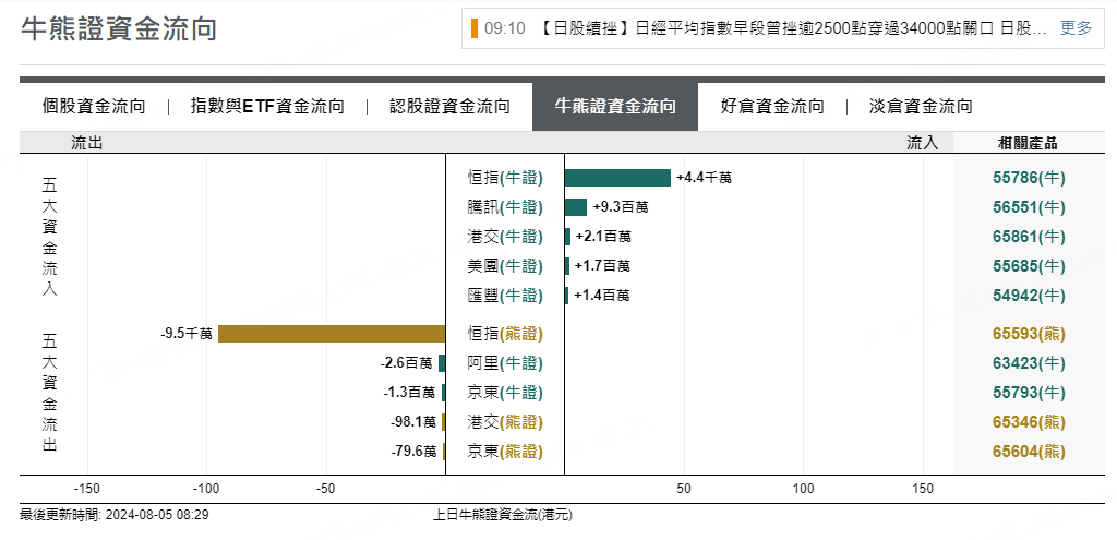 圖源：摩根大通