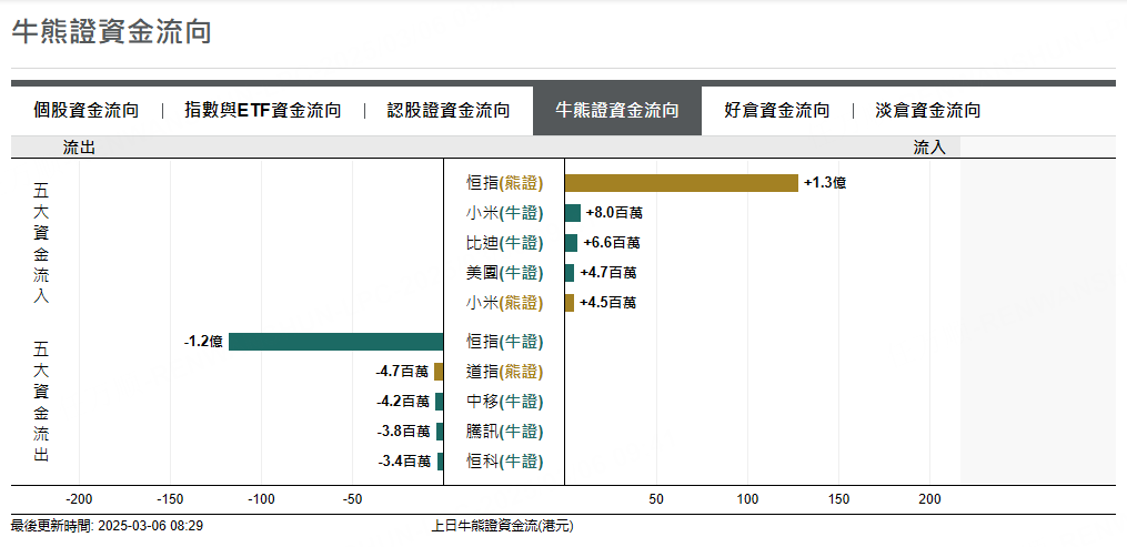 圖源：摩根大通