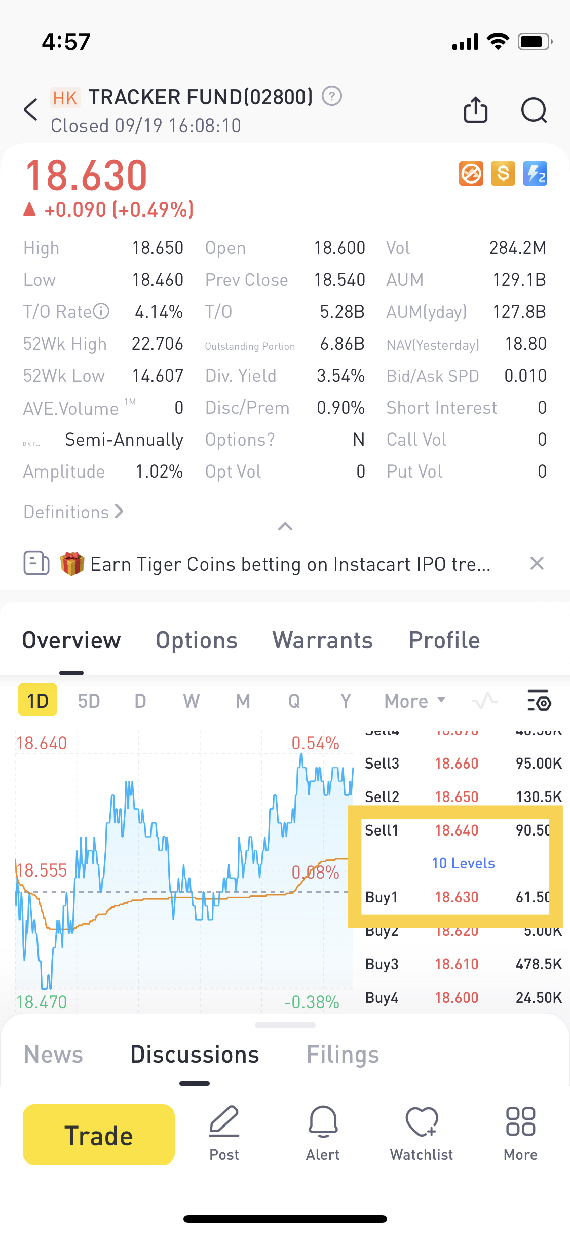 （Source: Tiger Trade app. Graphics and charts are for illustrative purposes only, and are not financial advice.）