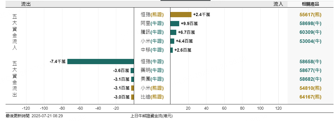 图源：摩根大通