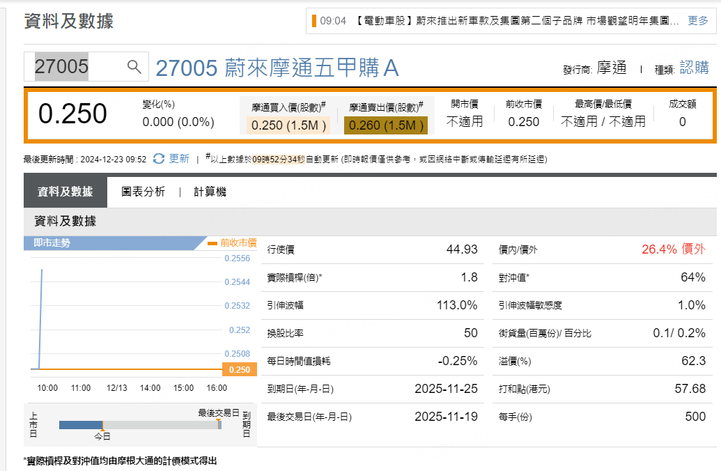 圖源：摩根大通