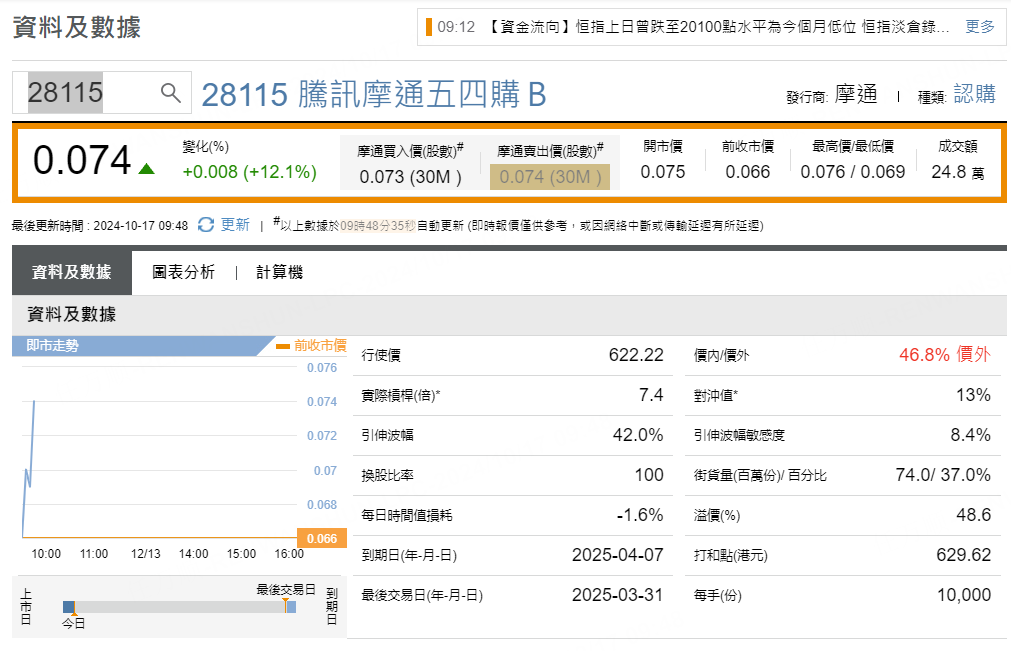 圖源：摩根大通