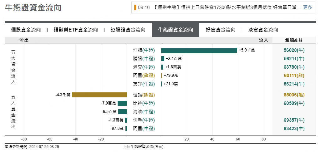 圖源：摩根大通