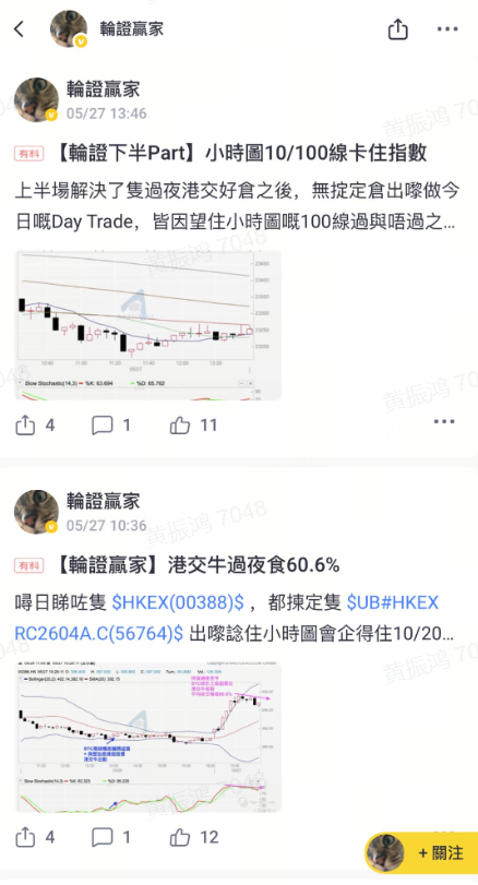 輪證贏家在Tiger社區分享自己對輪證的看法