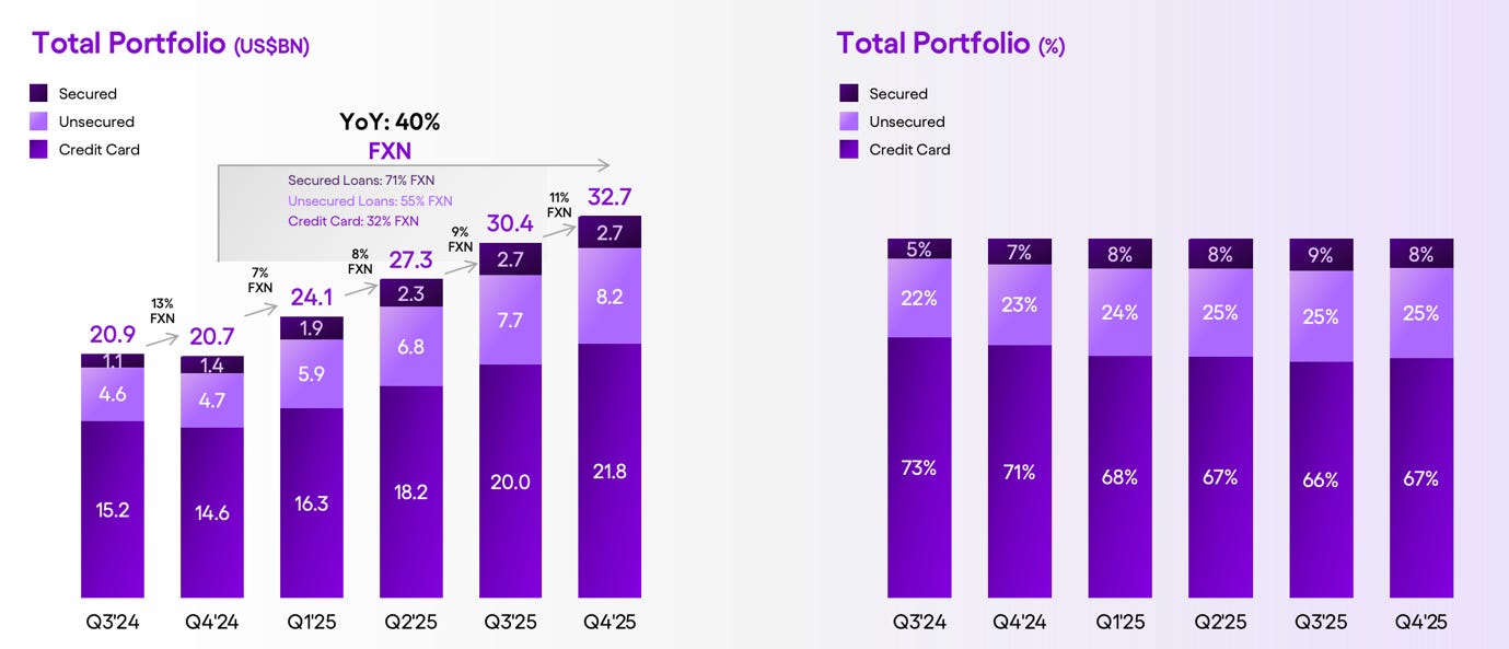 A screenshot of a graph

AI-generated content may be incorrect.