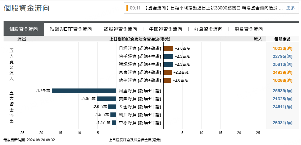 圖源：摩根大通