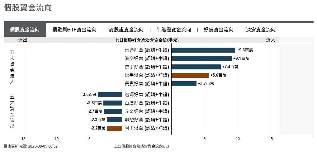 圖源：摩根大通