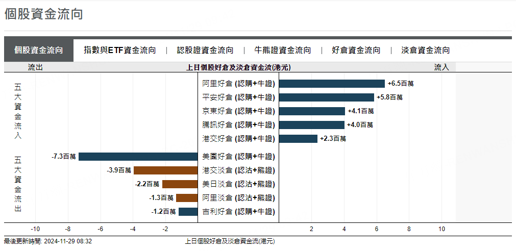 圖源：摩根大通