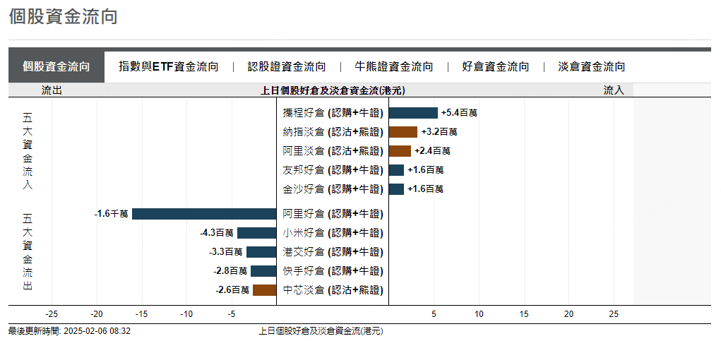 圖源：摩根大通