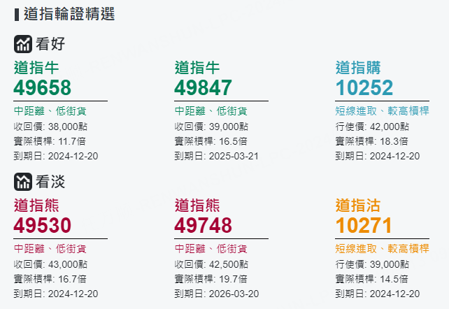 圖源：摩根大通