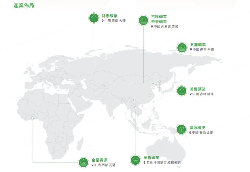 赤峯黃金產業分佈 圖源：公司財報