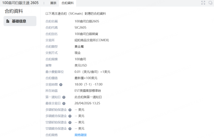 100盎司白银主连的合约资料
