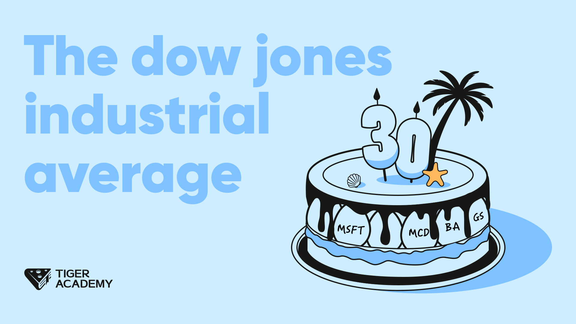 Day18.What is Dow Jones Industrial Average?