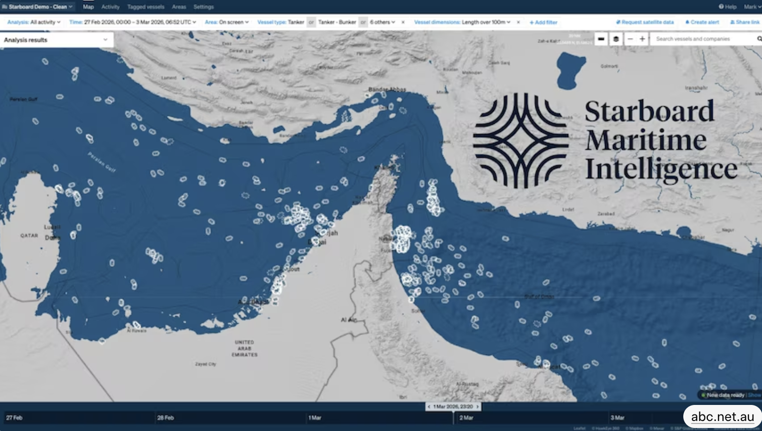 霍尔木兹海峡AIS实时追踪地图：船舶活动几近归零，油轮流量暴跌86%，Starboard Maritime Intelligence 2026年3月数据