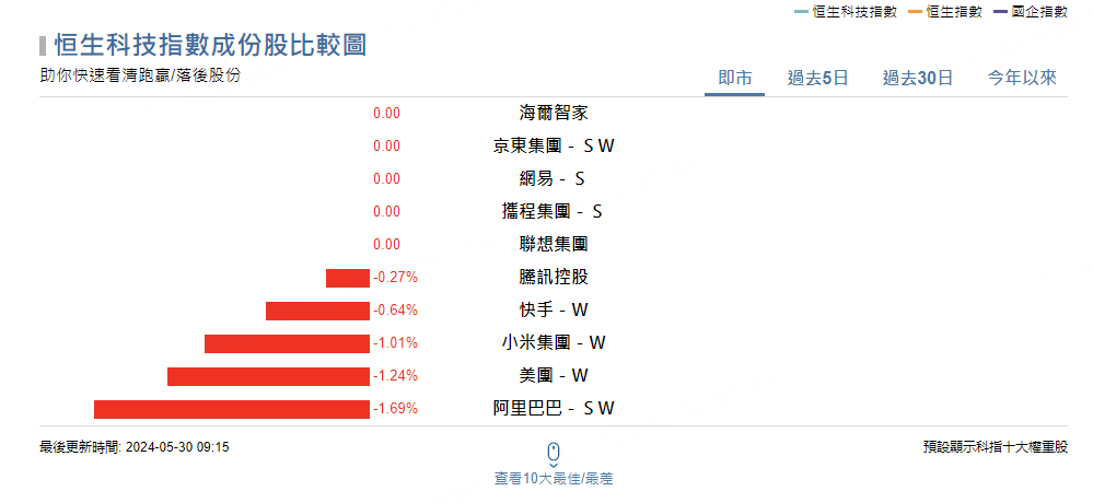 圖源：摩根大通