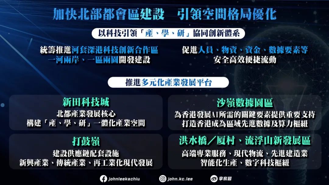 可能是包含下列內容的圖片：文字
