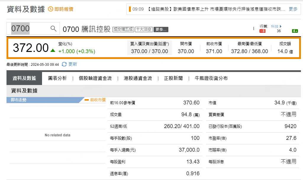圖源：摩根大通