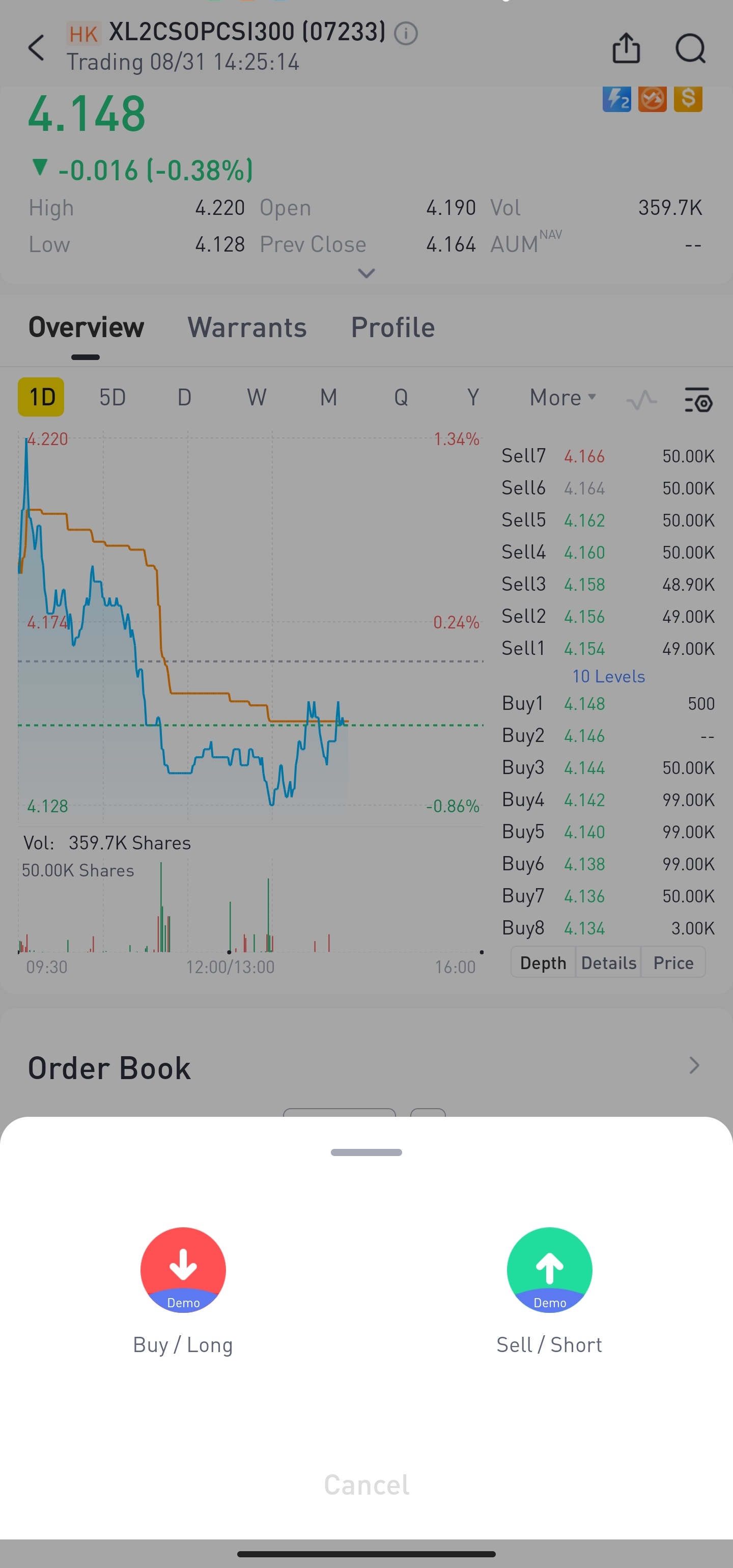  （Source：Tiger Trade app）