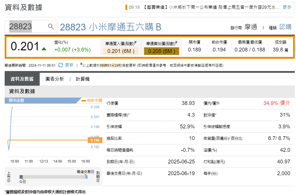 圖源：摩根大通