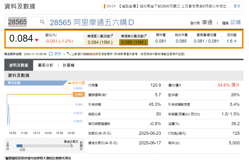 圖源：摩根大通