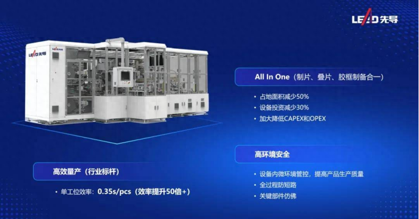 圖源：先導智能官網