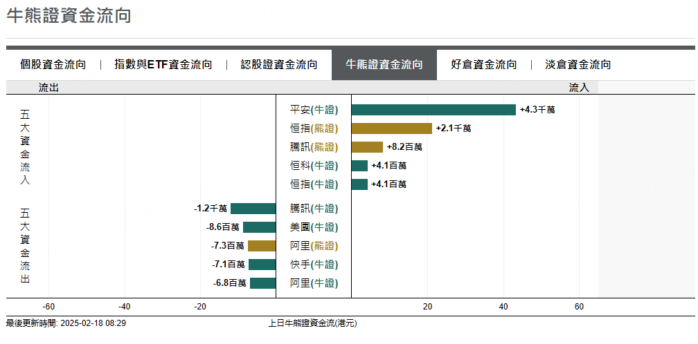 圖源：摩根大通