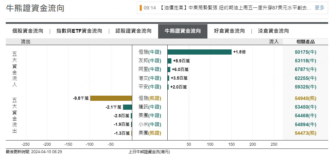 圖源：摩根大通