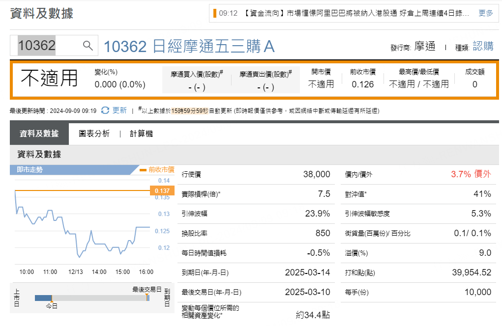 圖源：摩根大通