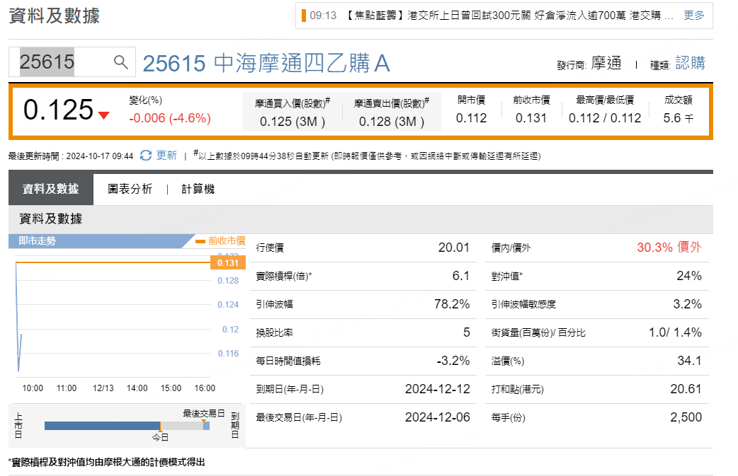 圖源：摩根大通