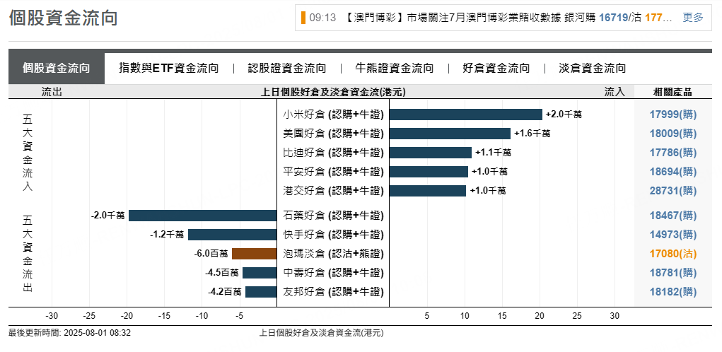 圖源：摩根大通
