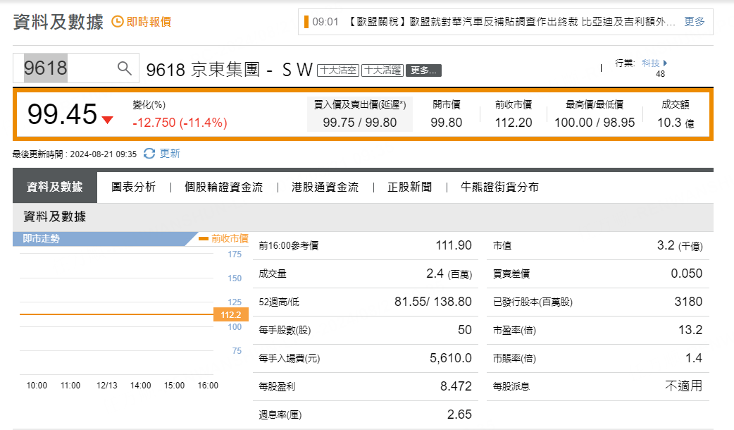 圖源：摩根大通