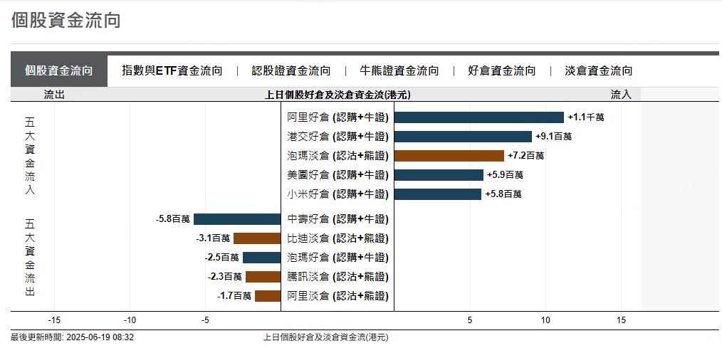 圖源：摩根大通