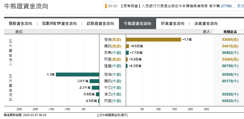 圖源：摩根大通