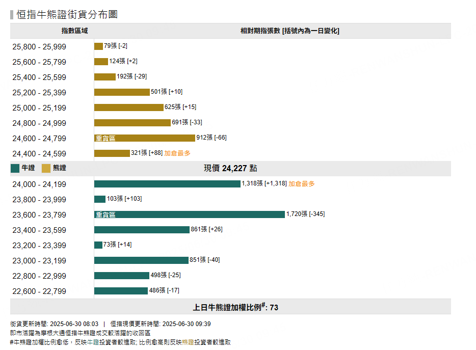 圖源：摩根大通