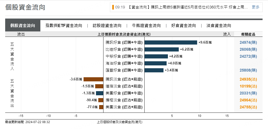圖源：摩根大通