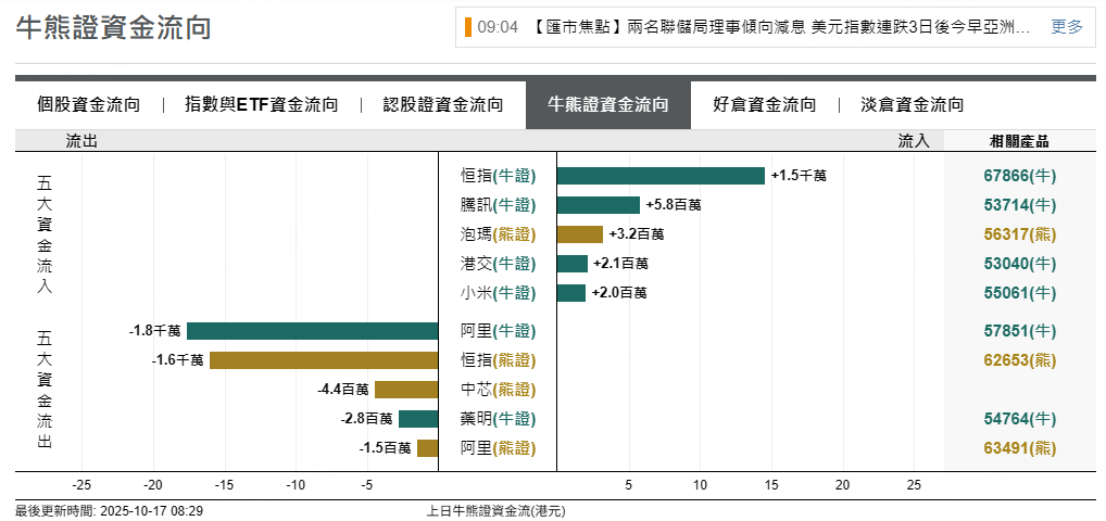 圖源：摩根大通