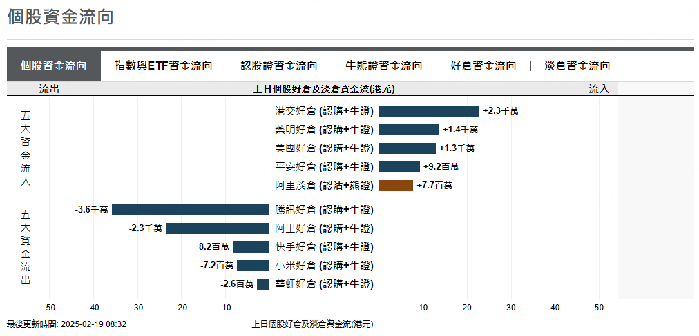 圖源：摩根大通