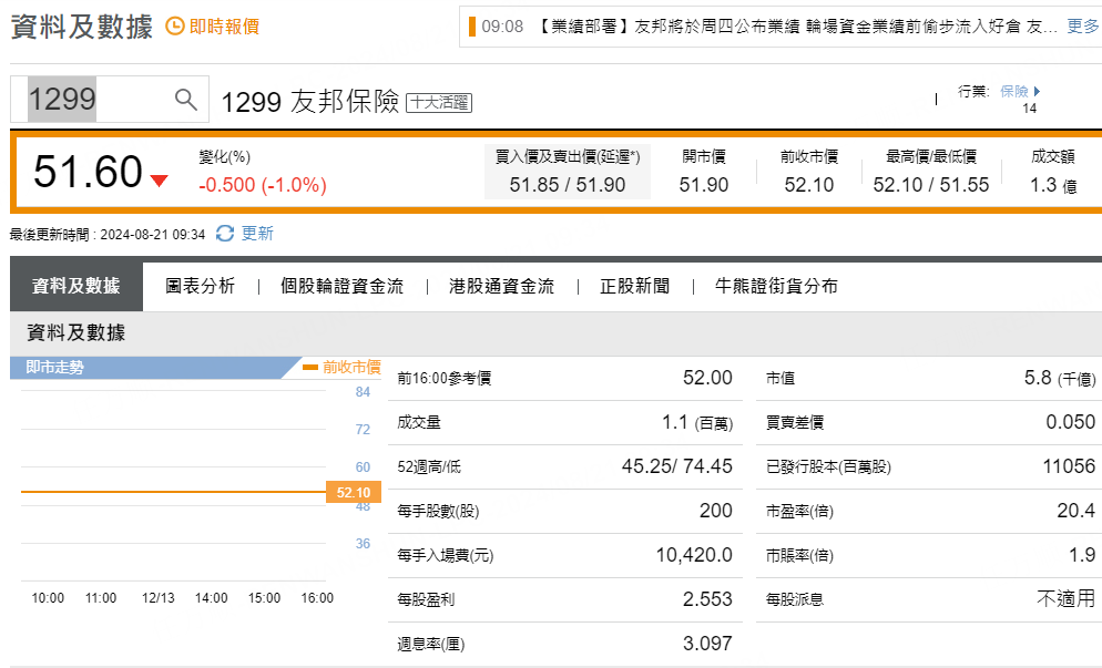 圖源：摩根大通