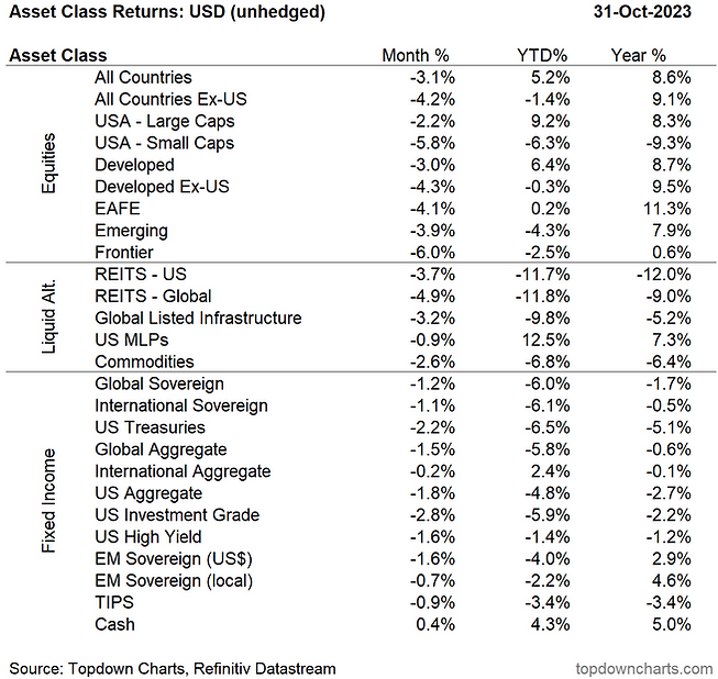 Screenshot 2023-11-02 081446.png