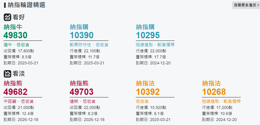 圖源：摩根大通