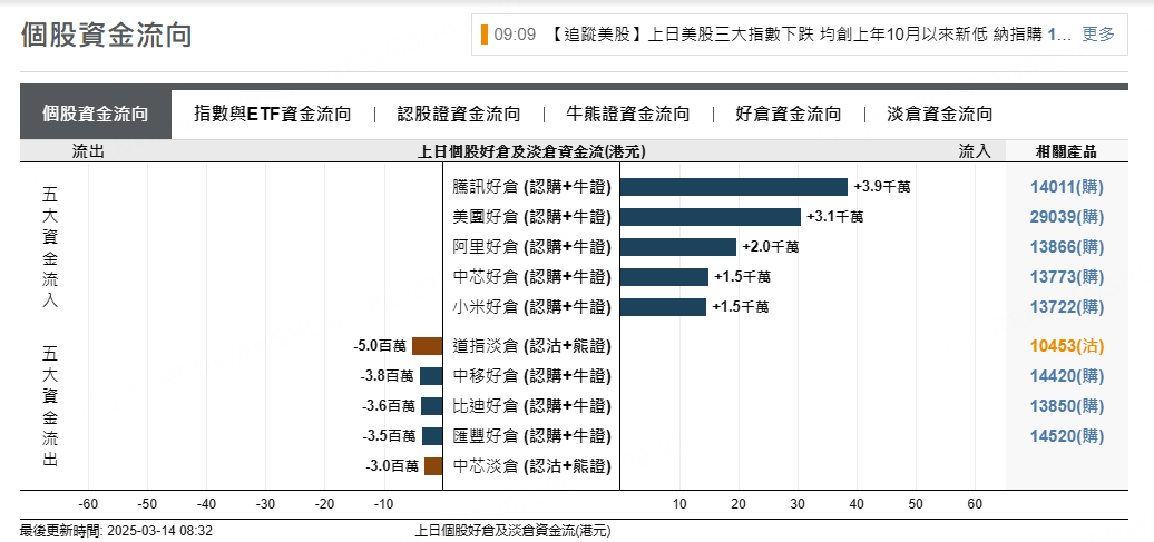 圖源：摩根大通