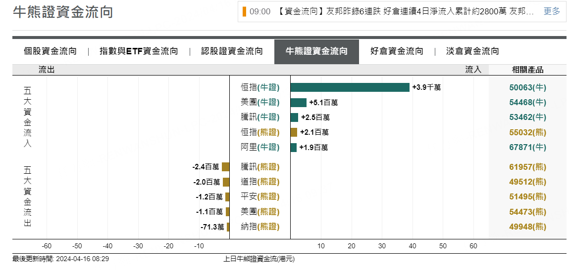 圖源：摩根大通