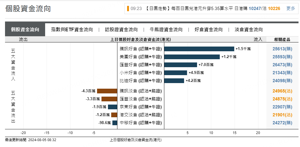 圖源：摩根大通