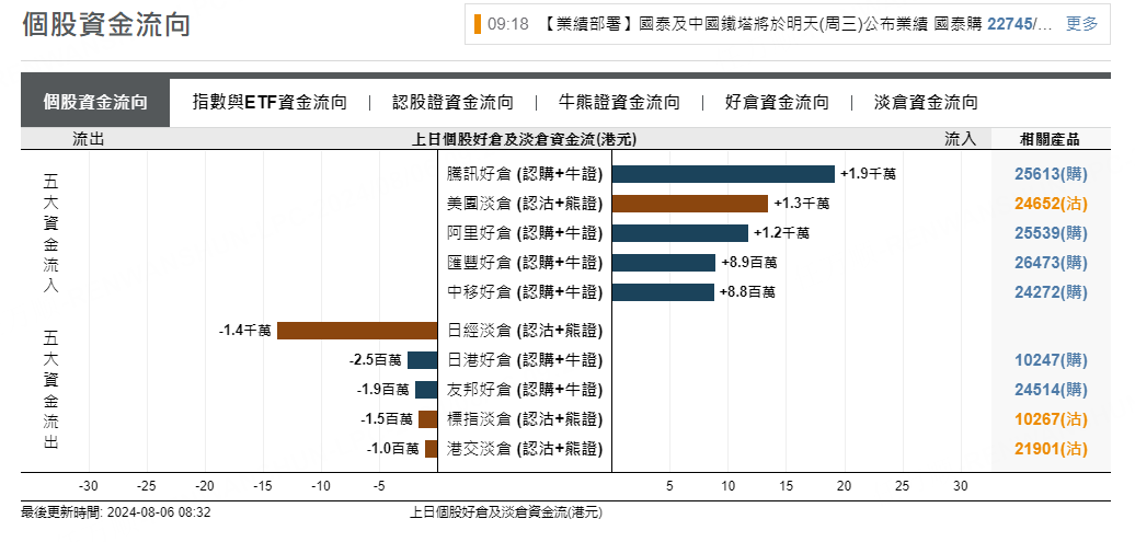 圖源：摩根大通
