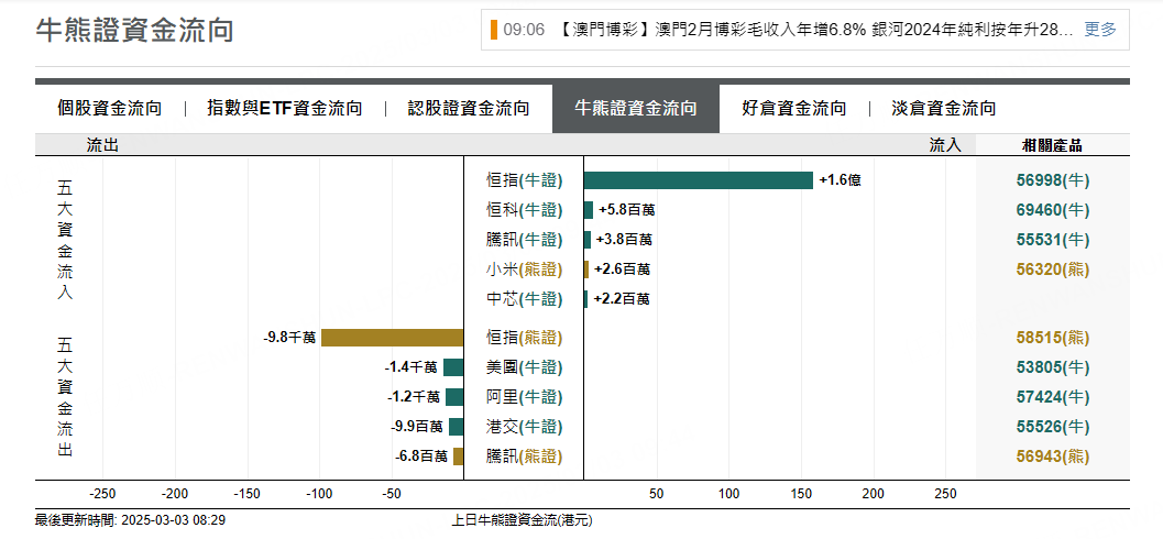 圖源：摩根大通