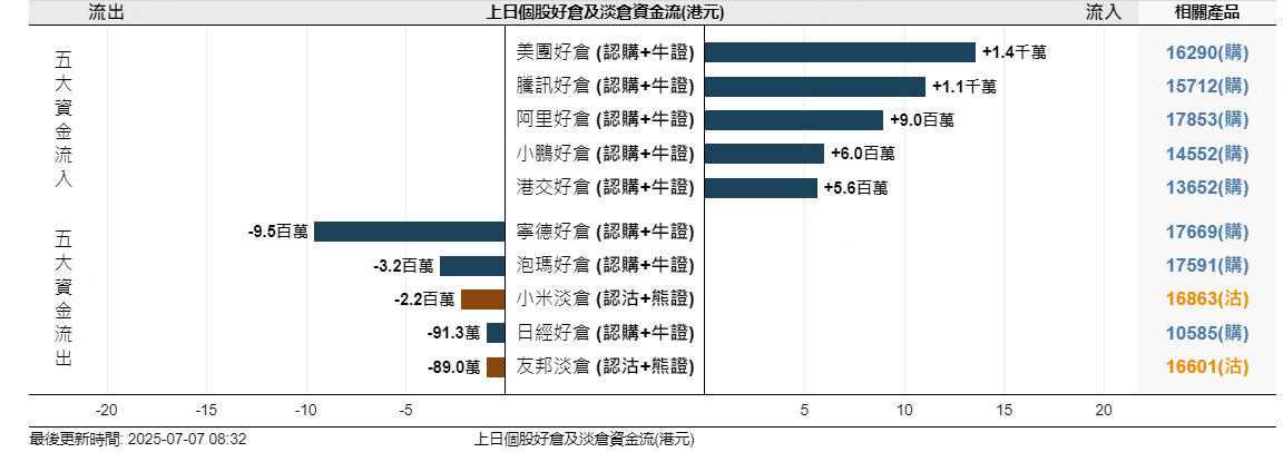 圖源：摩根大通